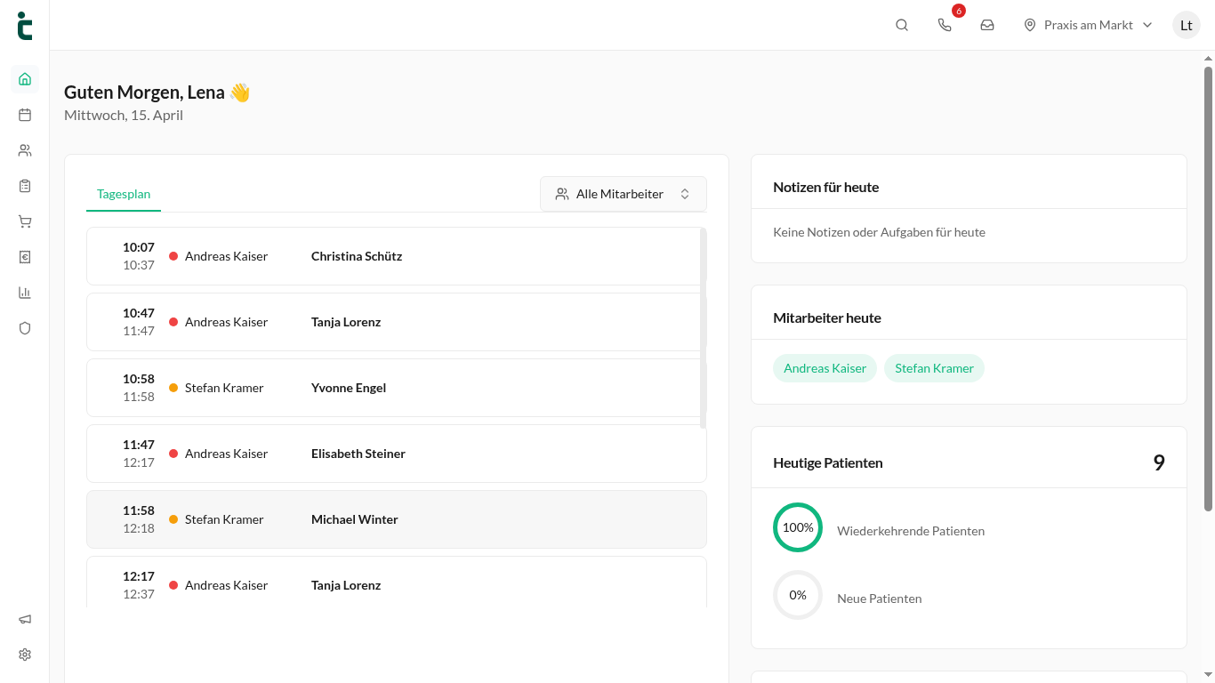Das Dashboard zeigt den Tagesplan, aktive Mitarbeiter und Patienten-Statistiken.